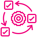 agile